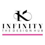 Gambar Infinity FH Posisi Farmer Game