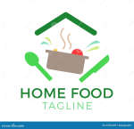 Gambar Home Food Trend Posisi Staff Admin