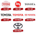 Gambar Toyota Cimindi Posisi Sales