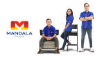 Gambar Mandala Finance Surabaya Posisi Sales Marketing