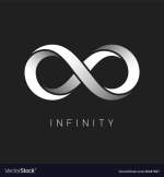 Gambar PropNex Infinity Posisi Sales Marketing Property