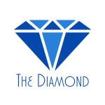 Gambar Ud. Diamond Solo Posisi Staff Gudang