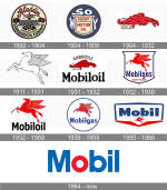 Gambar Astro Mobil Posisi Marketing 